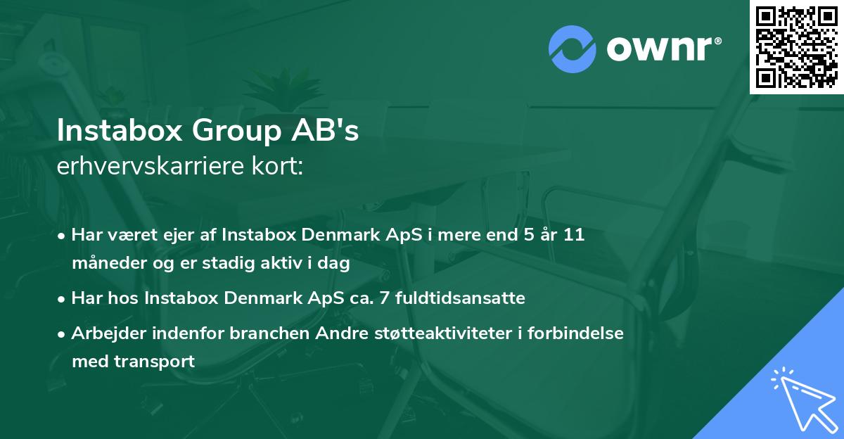 Instabox Group AB's erhvervskarriere kort