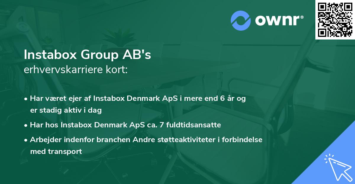 Instabox Group AB's erhvervskarriere kort