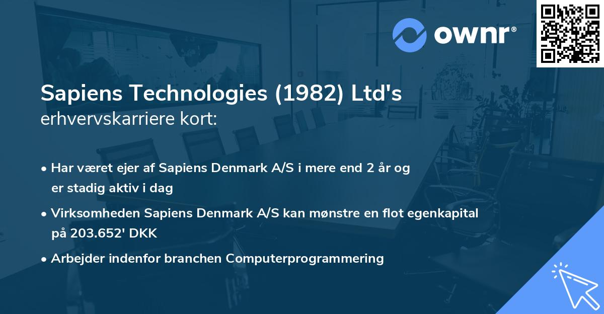 Sapiens Technologies (1982) Ltd's erhvervskarriere kort