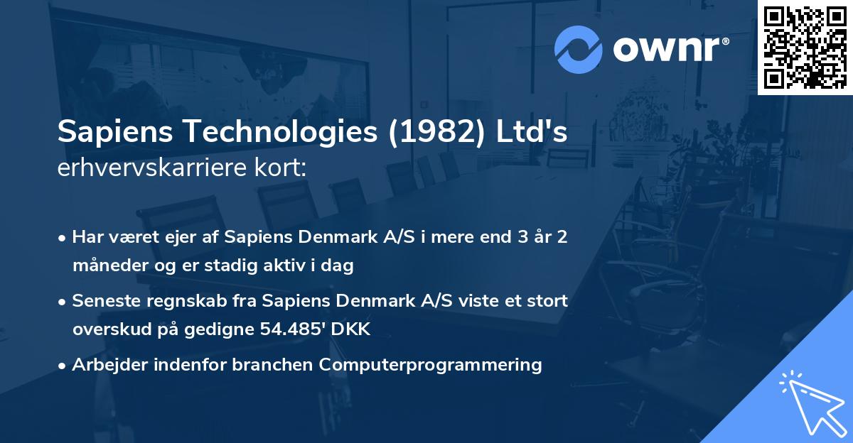 Sapiens Technologies (1982) Ltd's erhvervskarriere kort