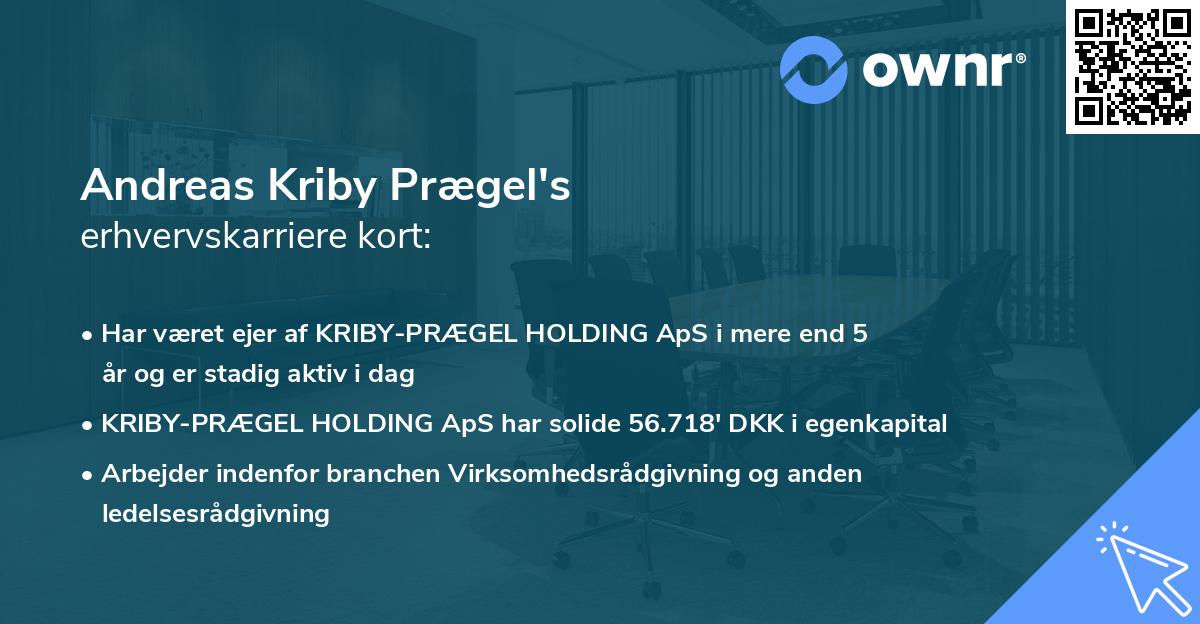 Andreas Kriby Prægel's erhvervskarriere kort