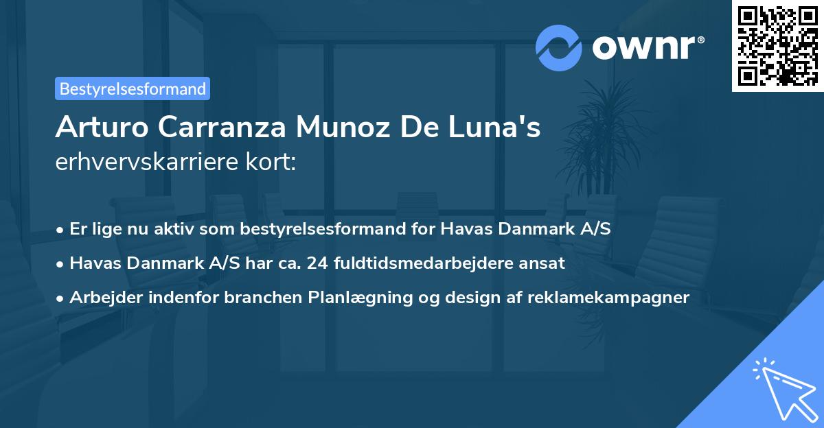 Arturo Carranza Munoz De Luna's erhvervskarriere kort