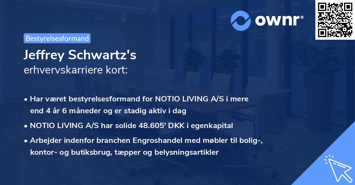 Jeffrey Schwartz's erhvervskarriere kort