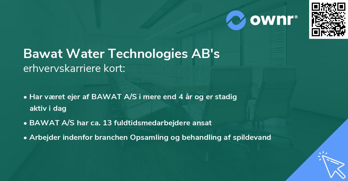 Bawat Water Technologies AB's erhvervskarriere kort