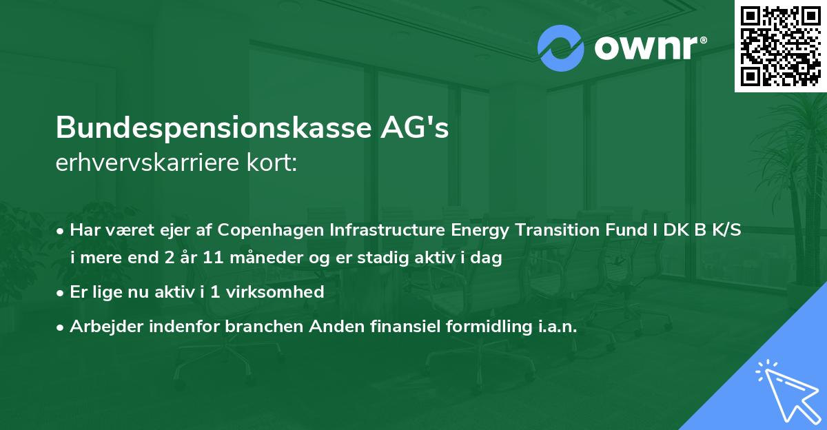 Bundespensionskasse AG's erhvervskarriere kort