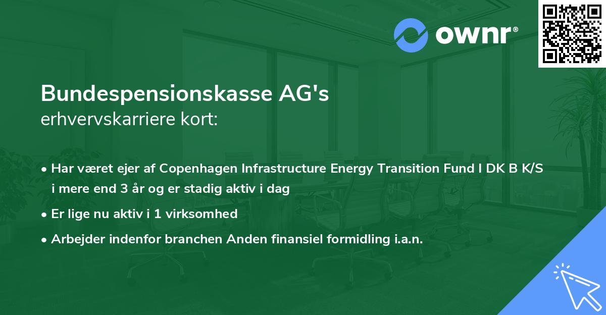 Bundespensionskasse AG's erhvervskarriere kort