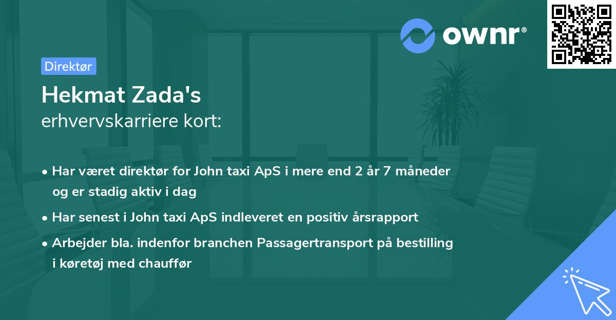 Hekmat Zada's erhvervskarriere kort