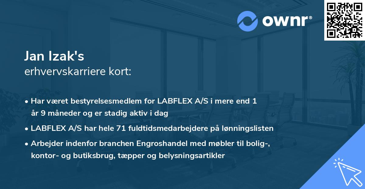 Jan Izak's erhvervskarriere kort