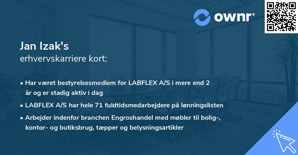 Jan Izak's erhvervskarriere kort
