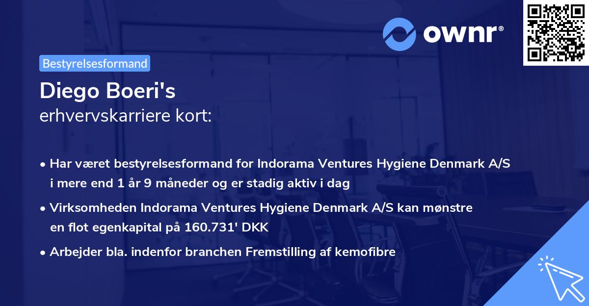 Diego Boeri's erhvervskarriere kort