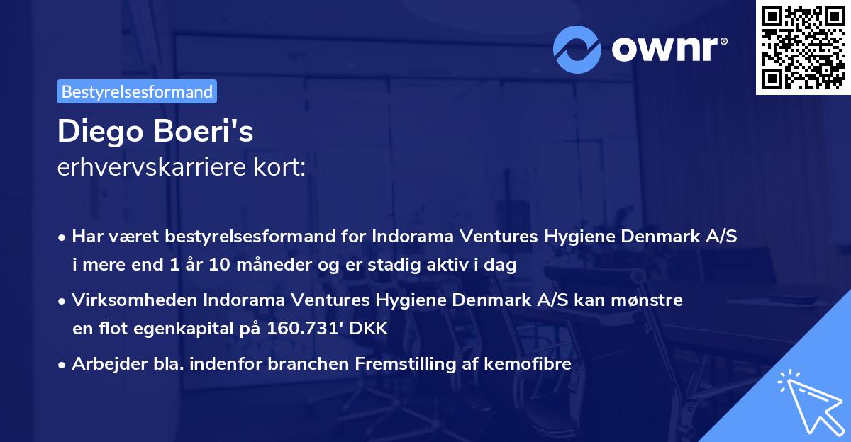 Diego Boeri's erhvervskarriere kort