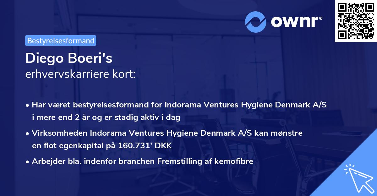 Diego Boeri's erhvervskarriere kort