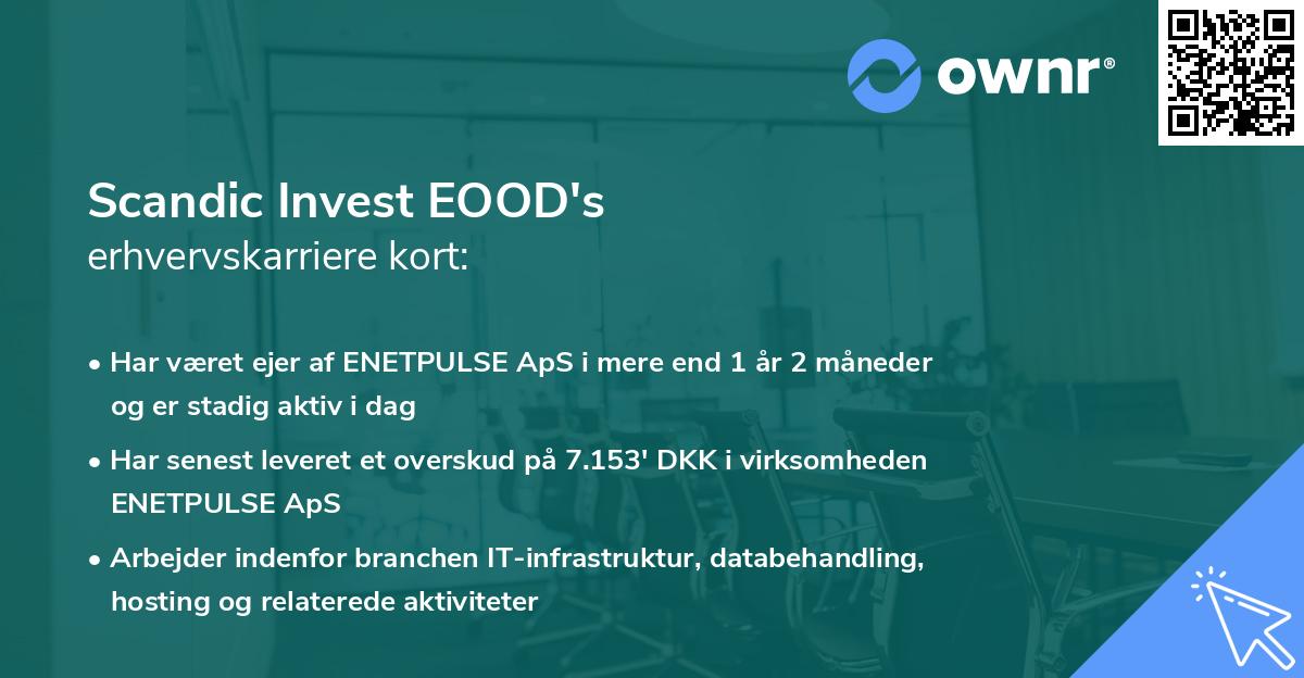 Scandic Invest EOOD's erhvervskarriere kort