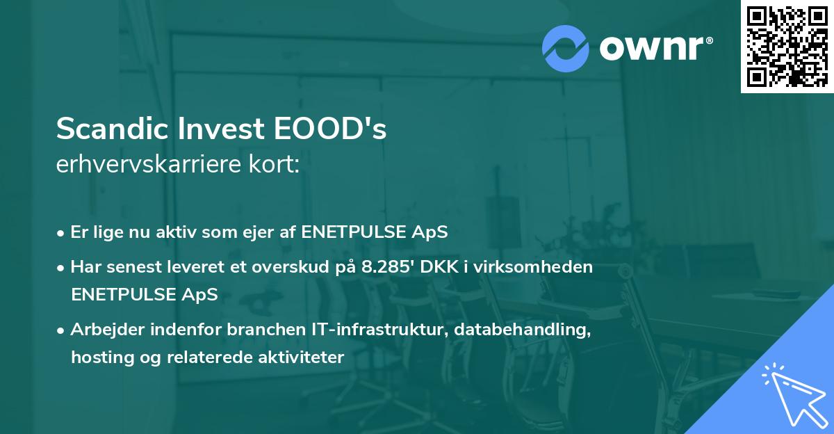 Scandic Invest EOOD's erhvervskarriere kort