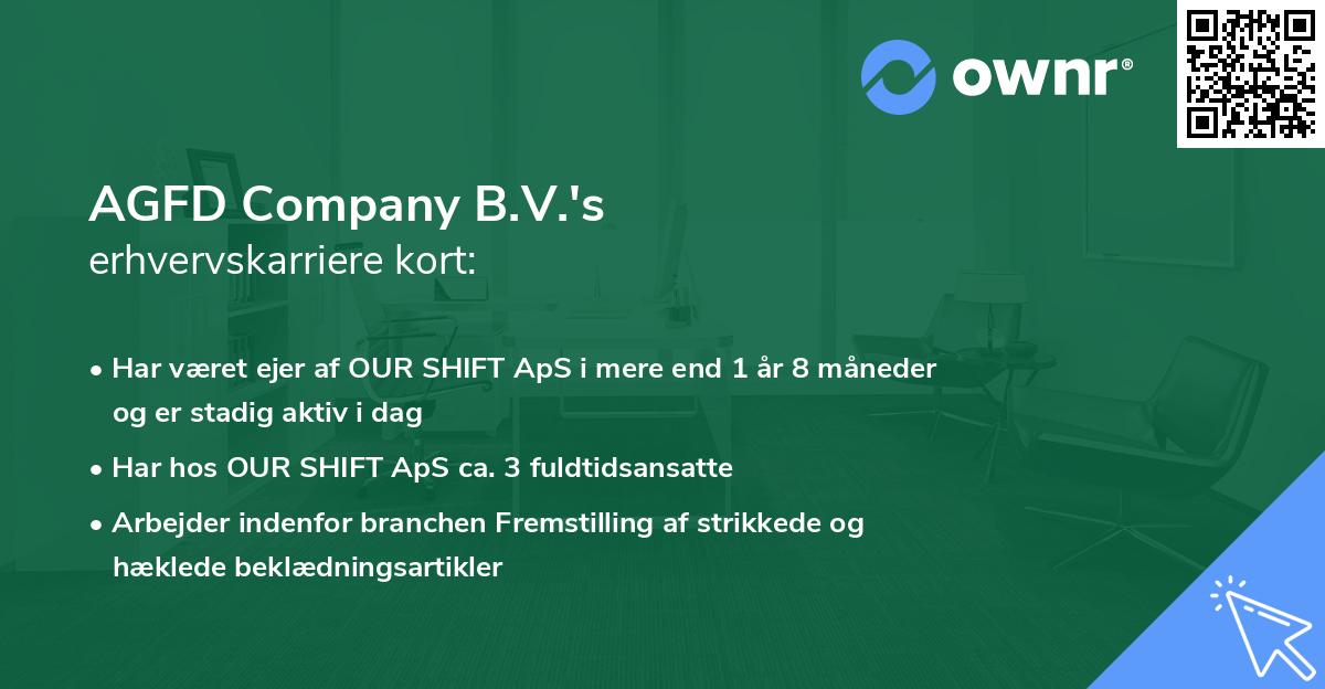 AGFD Company B.V.'s erhvervskarriere kort