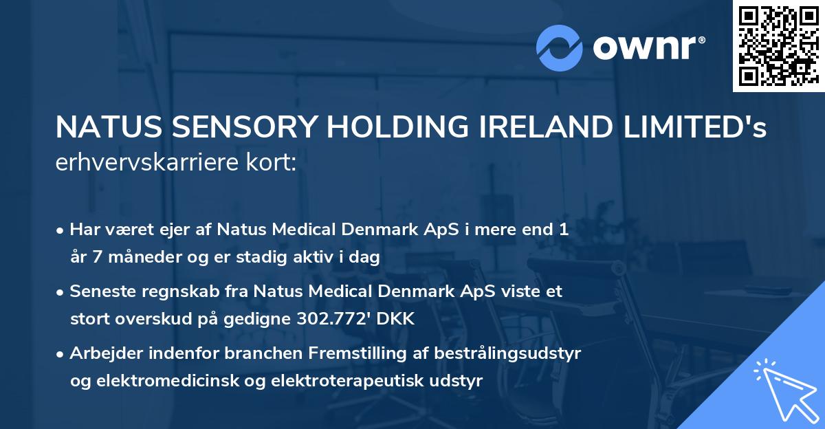 NATUS SENSORY HOLDING IRELAND LIMITED's erhvervskarriere kort