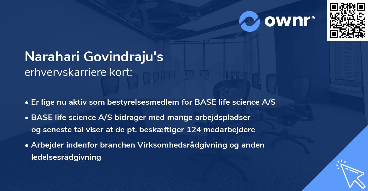 Narahari Govindraju's erhvervskarriere kort