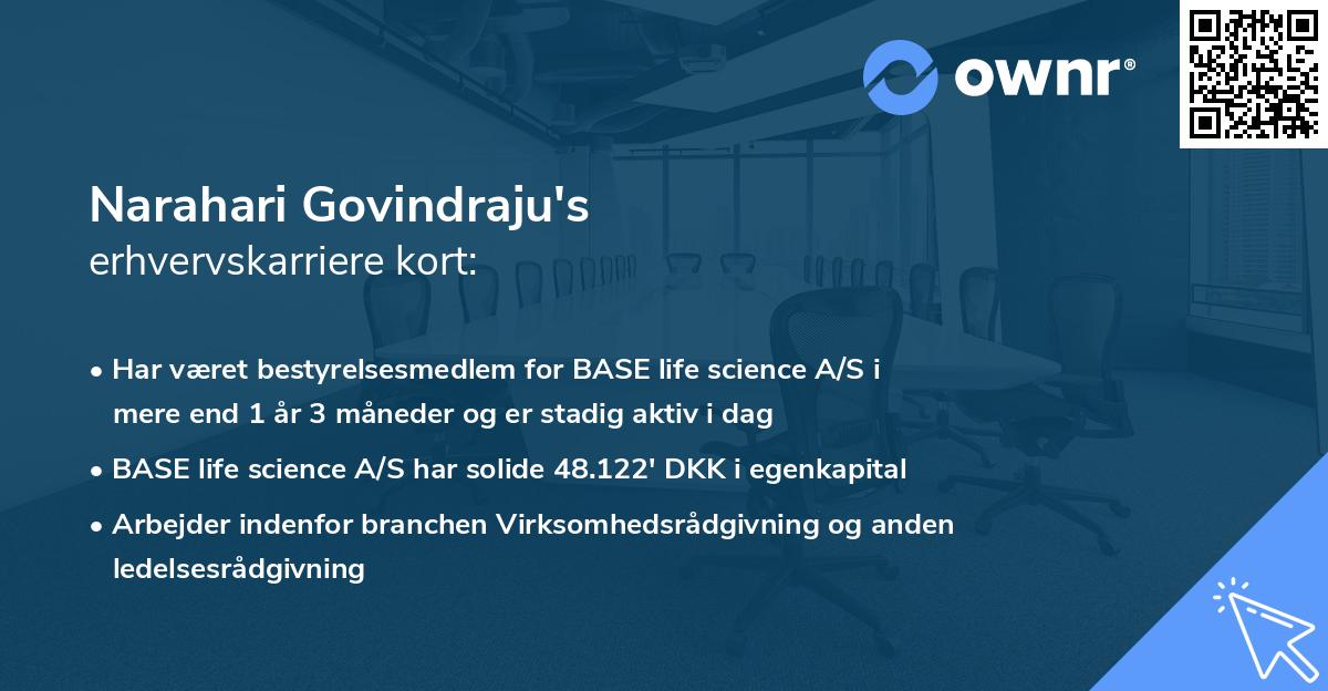 Narahari Govindraju's erhvervskarriere kort