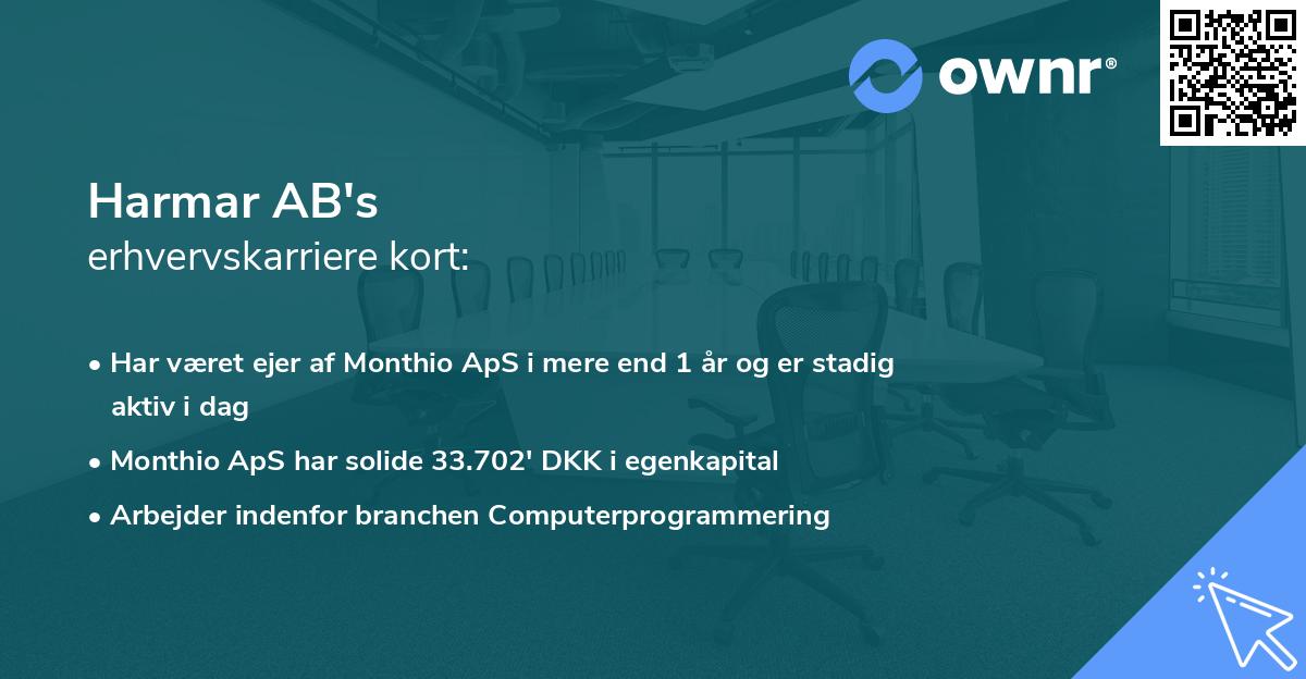 Harmar AB's erhvervskarriere kort