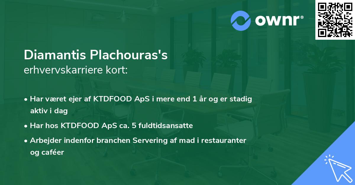 Diamantis Plachouras's erhvervskarriere kort