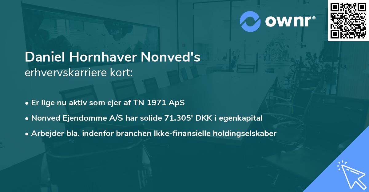 Daniel Hornhaver Nonved's erhvervskarriere kort