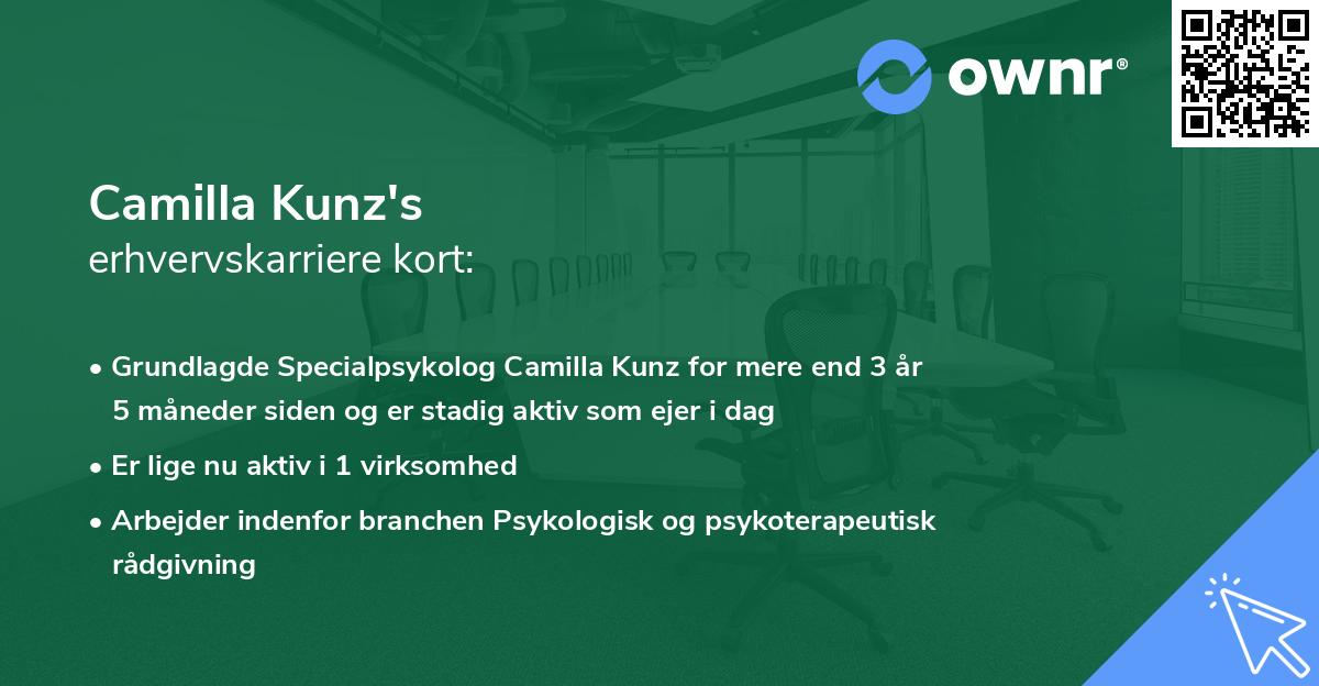 Camilla Kunz's erhvervskarriere kort