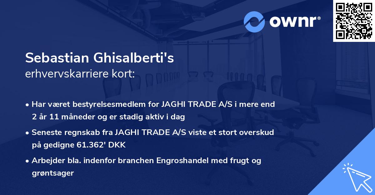 Sebastian Ghisalberti's erhvervskarriere kort
