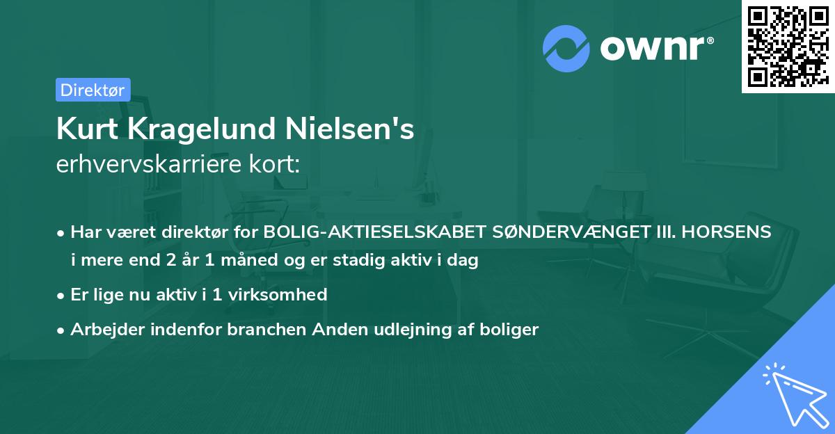 Kurt Kragelund Nielsen's erhvervskarriere kort