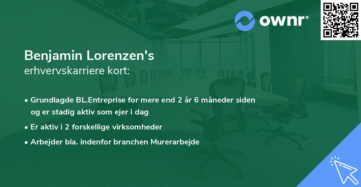 Benjamin Lorenzen's erhvervskarriere kort