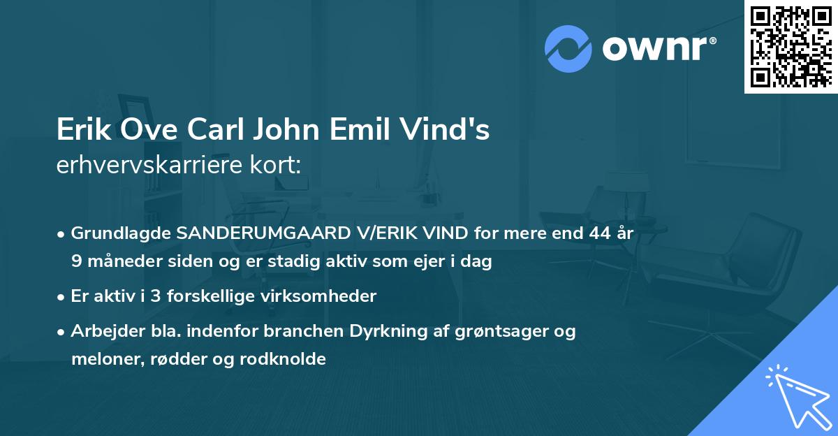 Erik Ove Carl John Emil Vind's erhvervskarriere kort