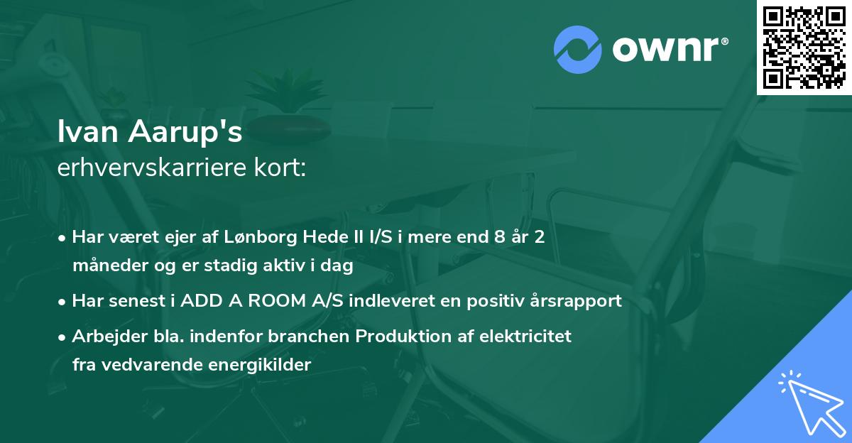 Ivan Aarup's erhvervskarriere kort