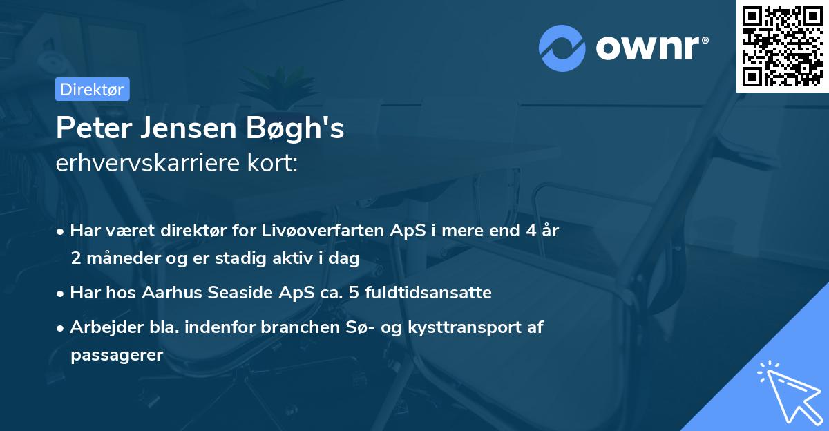 Peter Jensen Bøgh's erhvervskarriere kort