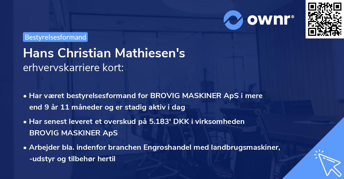 Hans Christian Mathiesen's erhvervskarriere kort
