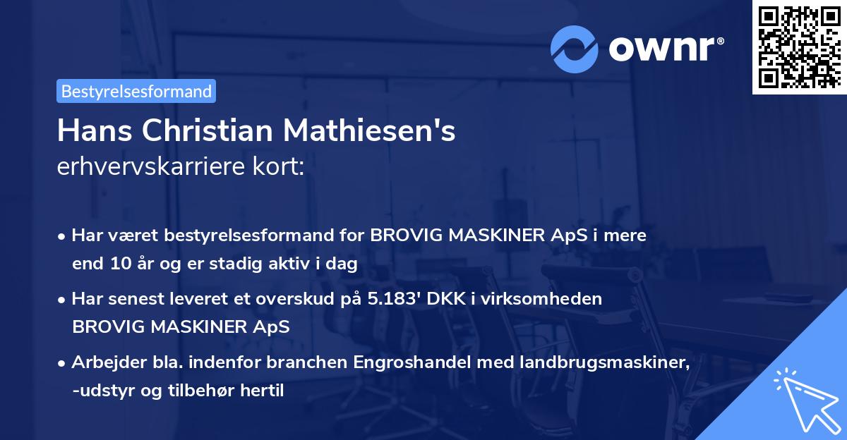 Hans Christian Mathiesen's erhvervskarriere kort