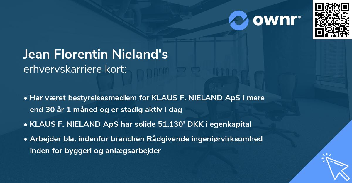 Jean Florentin Nieland's erhvervskarriere kort