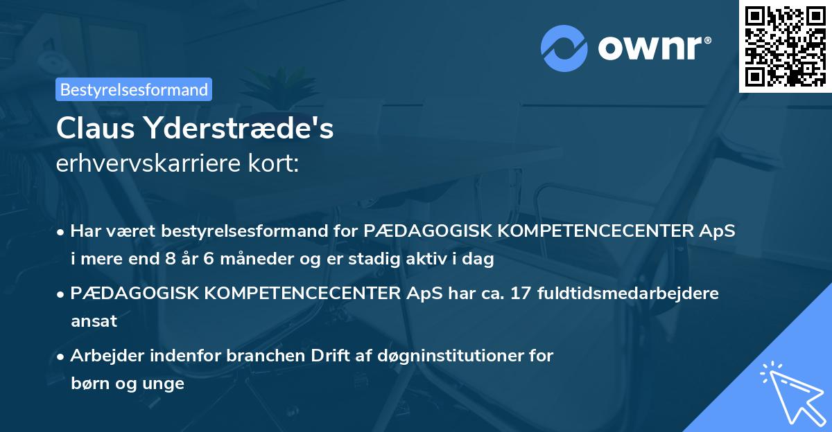 Claus Yderstræde's erhvervskarriere kort