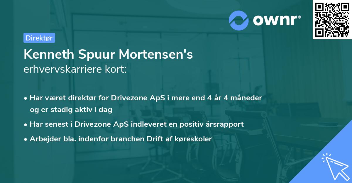 Kenneth Spuur Mortensen's erhvervskarriere kort