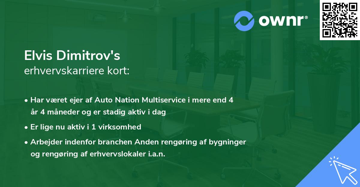 Elvis Dimitrov's erhvervskarriere kort