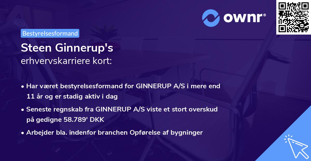 Steen Ginnerup's erhvervskarriere kort