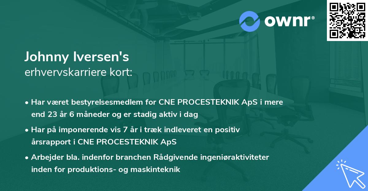 Johnny Iversen's erhvervskarriere kort