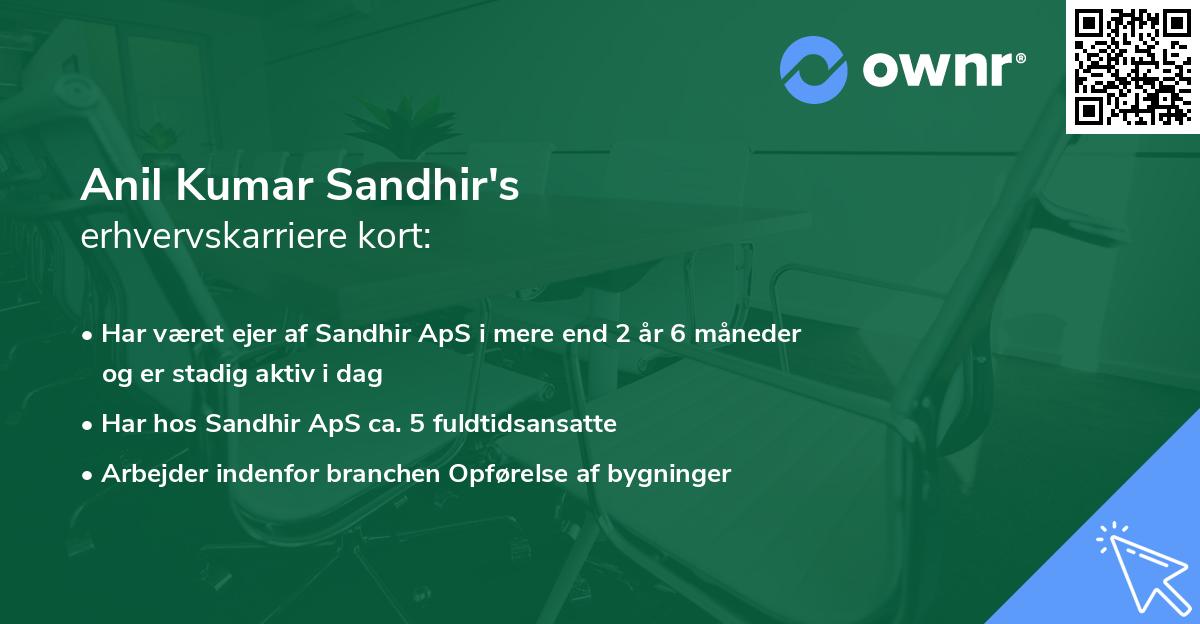 Anil Kumar Sandhir's erhvervskarriere kort