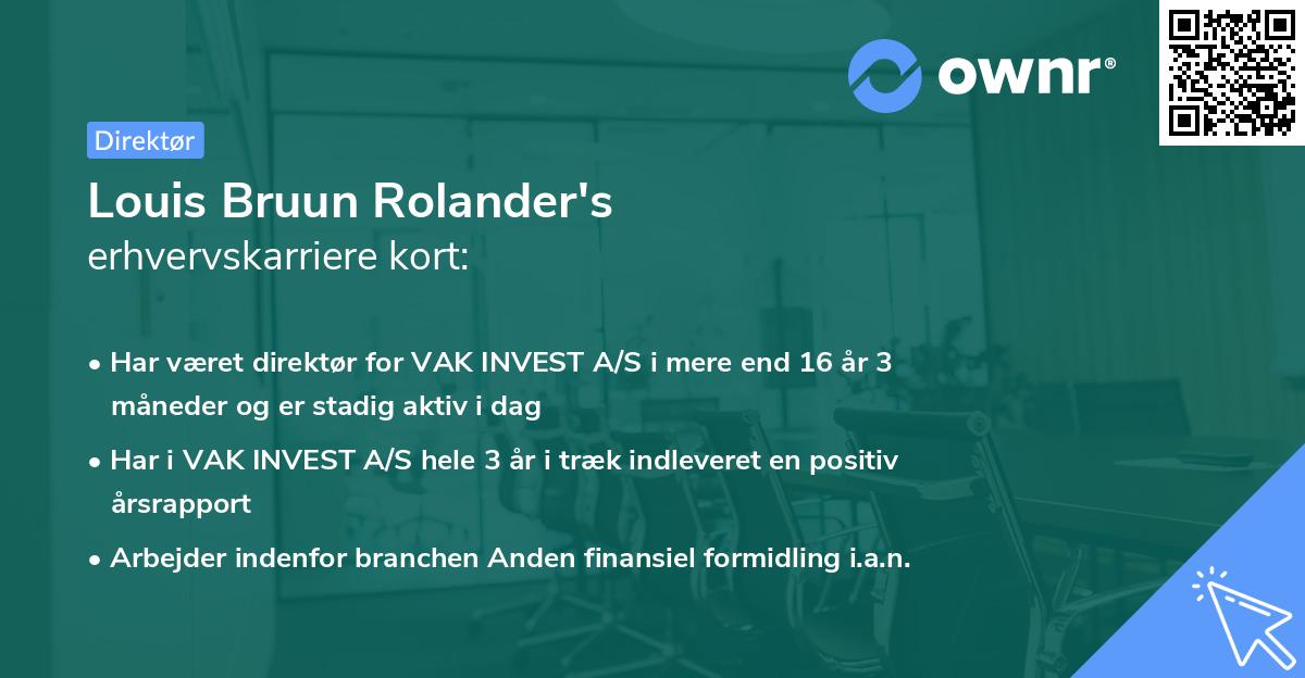 Louis Bruun Rolander's erhvervskarriere kort