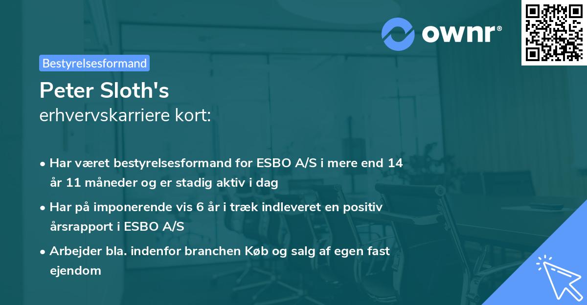 Peter Sloth's erhvervskarriere kort