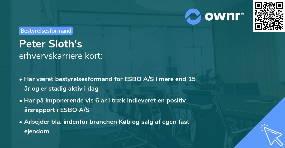 Peter Sloth's erhvervskarriere kort
