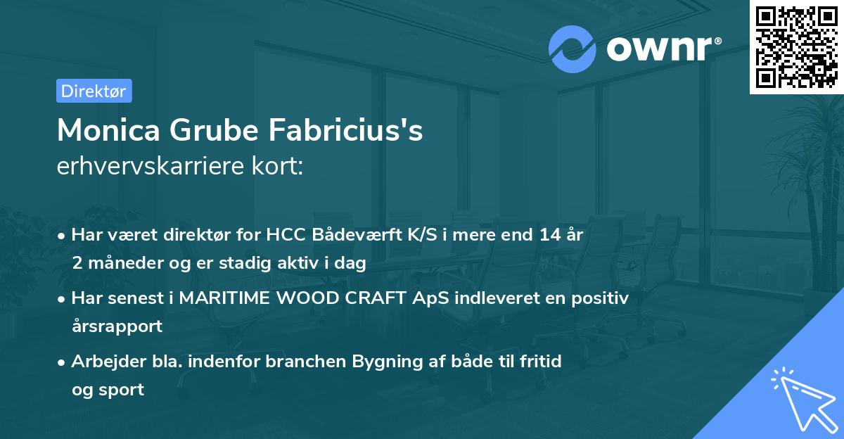 Monica Grube Fabricius's erhvervskarriere kort