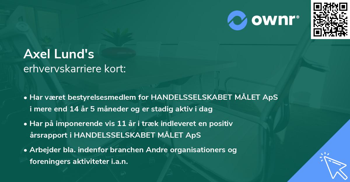 Axel Lund's erhvervskarriere kort