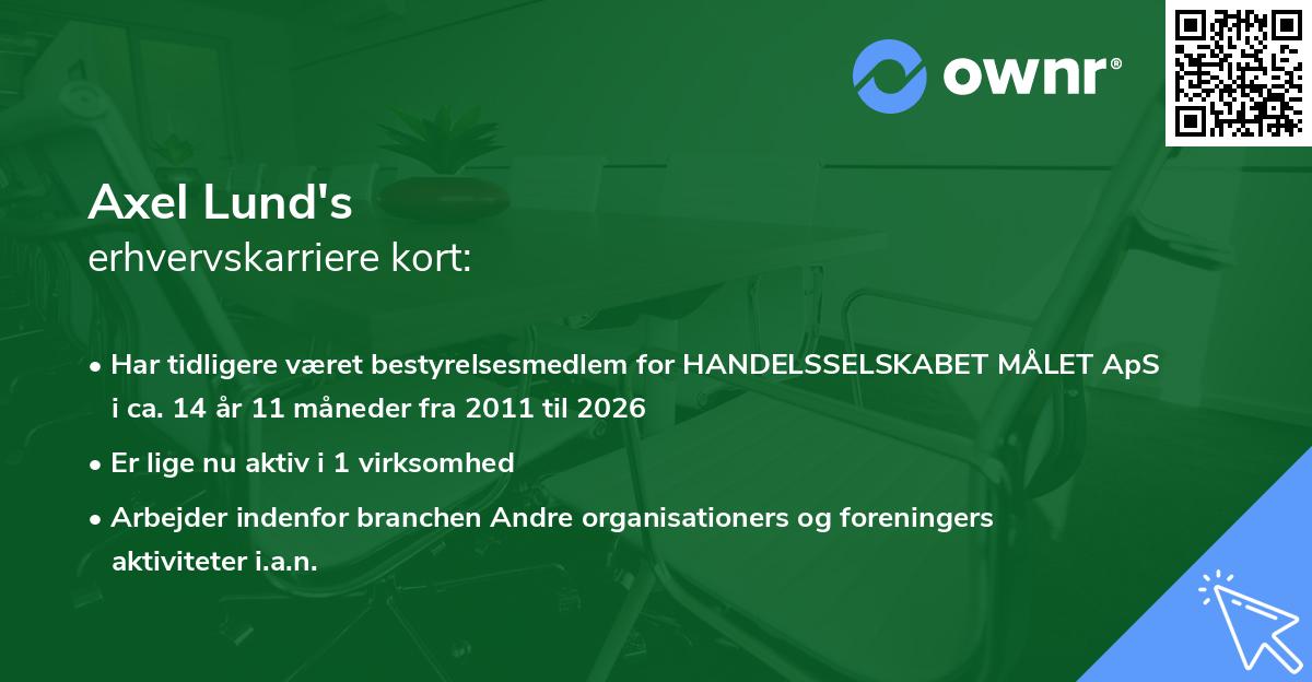 Axel Lund's erhvervskarriere kort