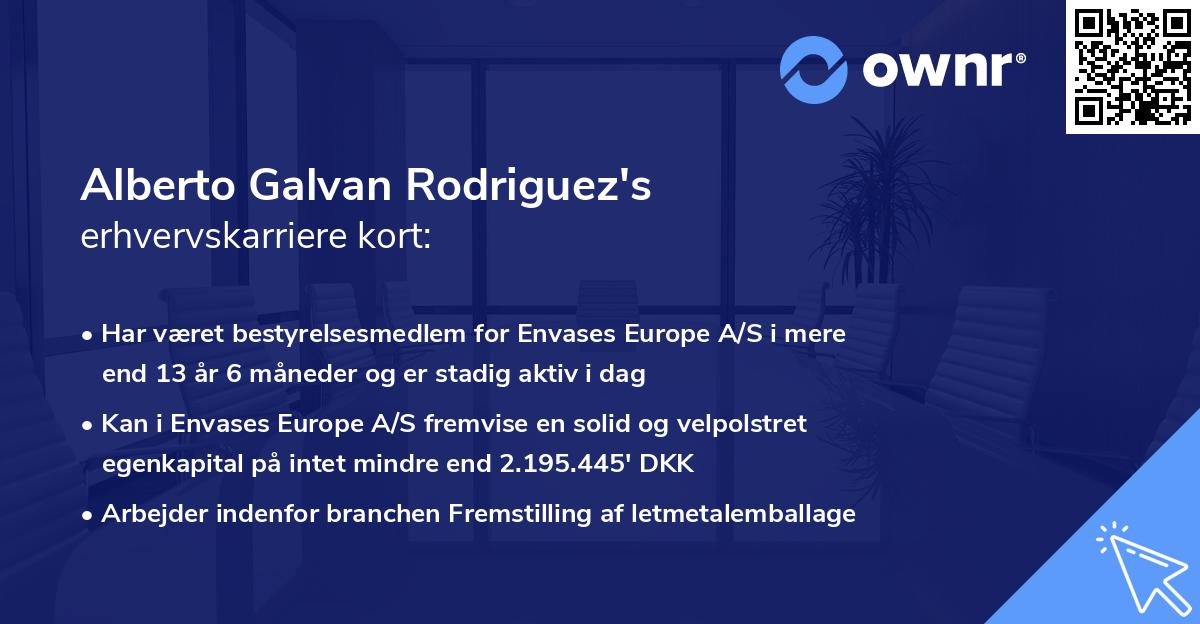 Alberto Galvan Rodriguez's erhvervskarriere kort