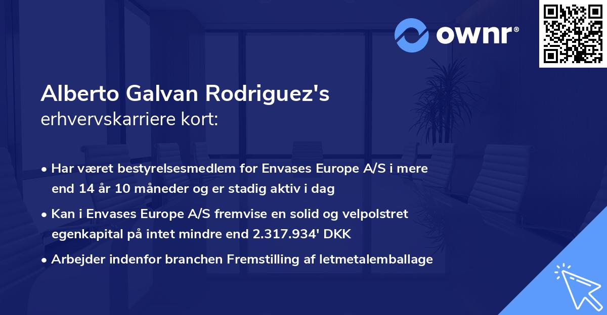 Alberto Galvan Rodriguez's erhvervskarriere kort
