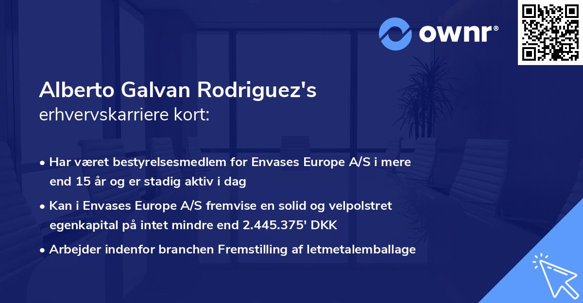 Alberto Galvan Rodriguez's erhvervskarriere kort